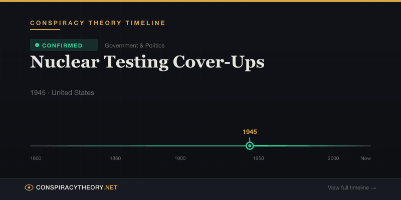 Nuclear Testing Cover-Ups — Conspiracy Theory Timeline 1945, United States