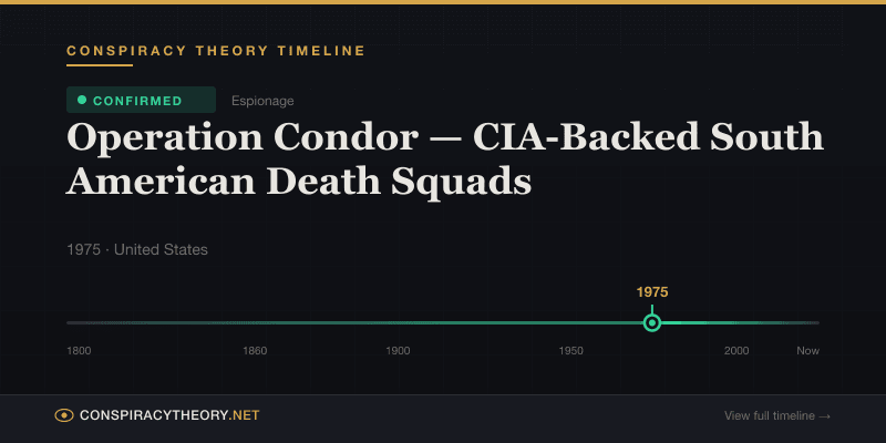 Operation Condor — CIA-Backed South American Death Squads — Conspiracy Theory Timeline 1975, United States