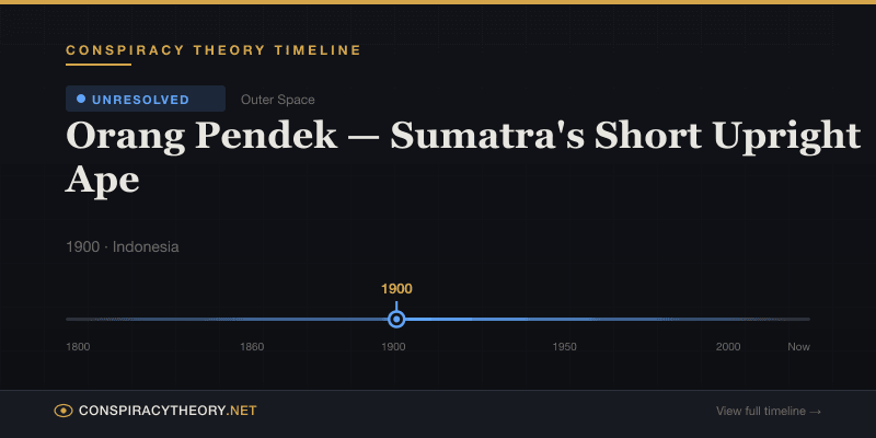 Orang Pendek — Sumatra's Short Upright Ape — Conspiracy Theory Timeline 1900, Indonesia