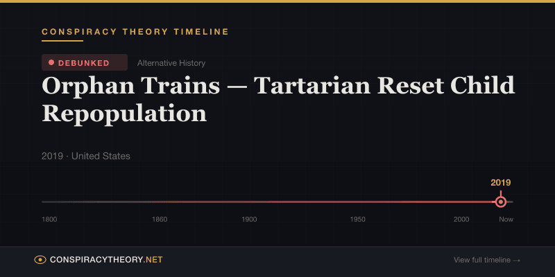 Orphan Trains — Tartarian Reset Child Repopulation — Conspiracy Theory Timeline 2019, United States