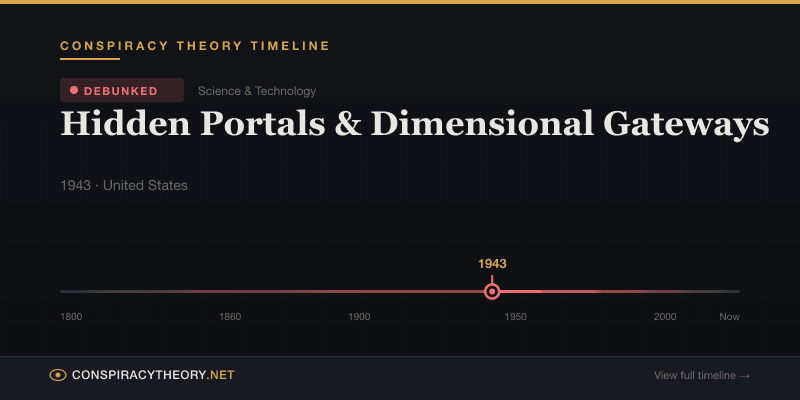 Hidden Portals & Dimensional Gateways — Conspiracy Theory Timeline 1943, United States