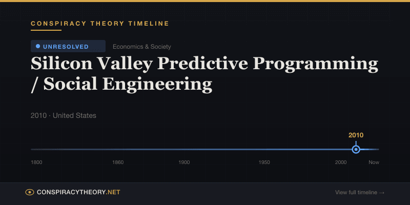 Silicon Valley Predictive Programming / Social Engineering — Conspiracy Theory Timeline 2010, United States
