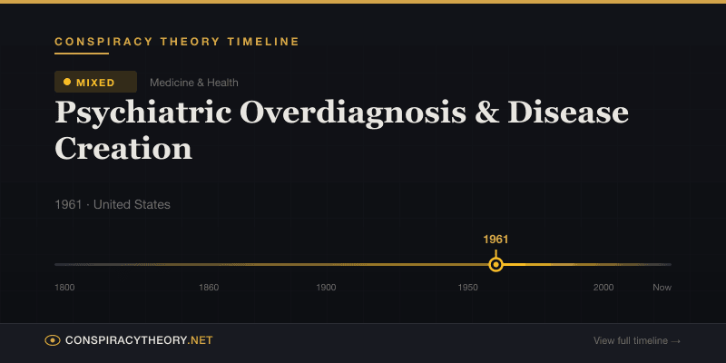 Psychiatric Overdiagnosis & Disease Creation — Conspiracy Theory Timeline 1961, United States