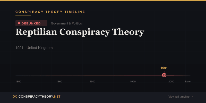 Reptilian Conspiracy Theory — Conspiracy Theory Timeline 1991, United Kingdom