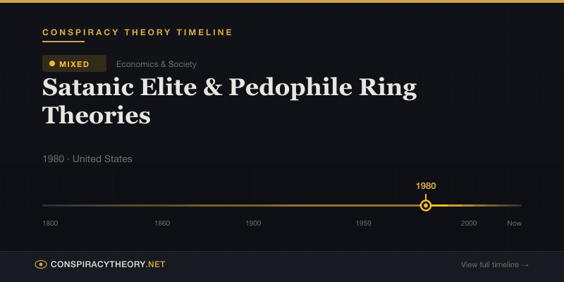 Satanic Elite & Pedophile Ring Theories — Conspiracy Theory Timeline 1980, United States