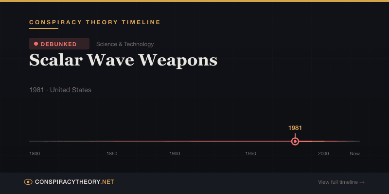 Scalar Wave Weapons — Conspiracy Theory Timeline 1981, United States