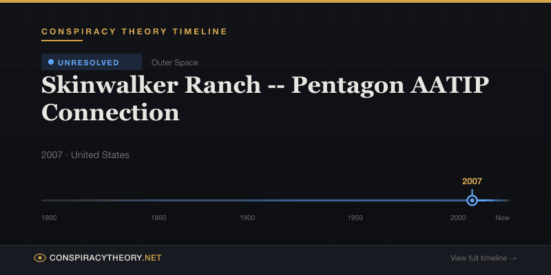 Skinwalker Ranch -- Pentagon AATIP Connection — Conspiracy Theory Timeline 2007, United States
