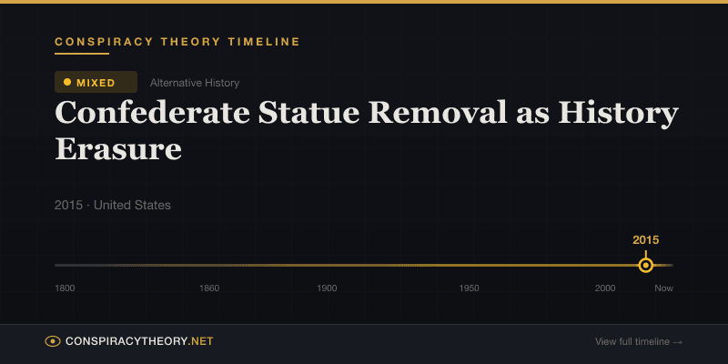Confederate Statue Removal as History Erasure — Conspiracy Theory Timeline 2015, United States
