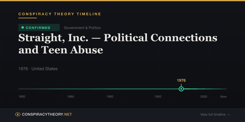 Straight, Inc. — Political Connections and Teen Abuse — Conspiracy Theory Timeline 1976, United States