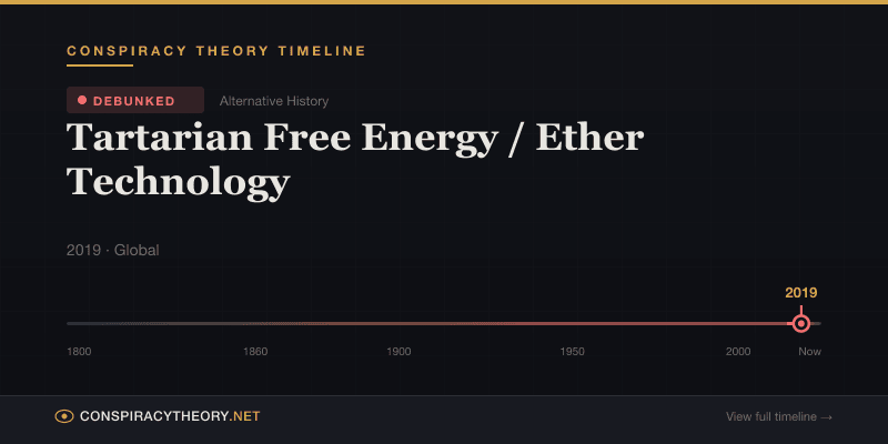 Tartarian Free Energy / Ether Technology — Conspiracy Theory Timeline 2019, Global