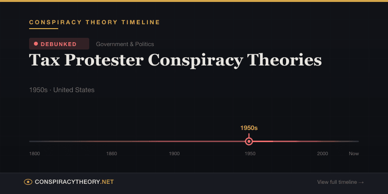 Tax Protester Conspiracy Theories — Conspiracy Theory Timeline 1950s, United States