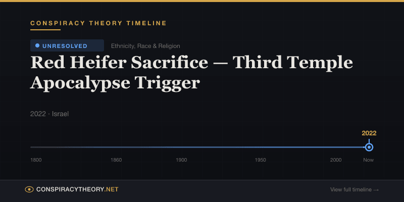 Red Heifer Sacrifice — Third Temple Apocalypse Trigger — Conspiracy Theory Timeline 2022, Israel