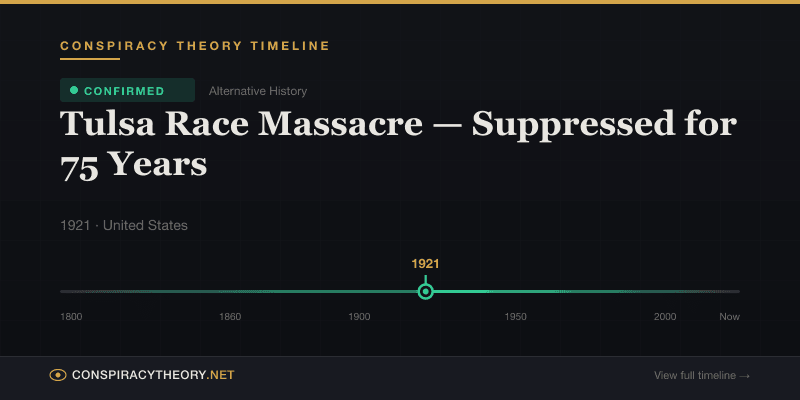 Tulsa Race Massacre — Suppressed for 75 Years — Conspiracy Theory Timeline 1921, United States