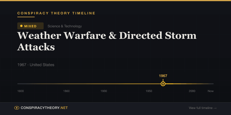 Weather Warfare & Directed Storm Attacks — Conspiracy Theory Timeline 1967, United States