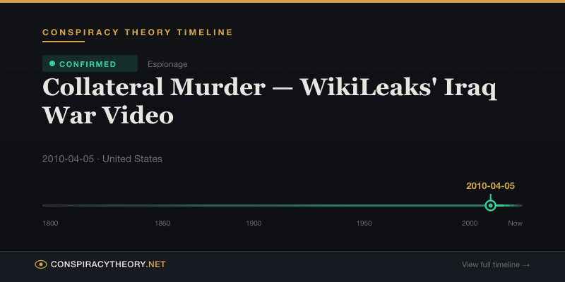 Collateral Murder — WikiLeaks' Iraq War Video — Conspiracy Theory Timeline 2010-04-05, United States